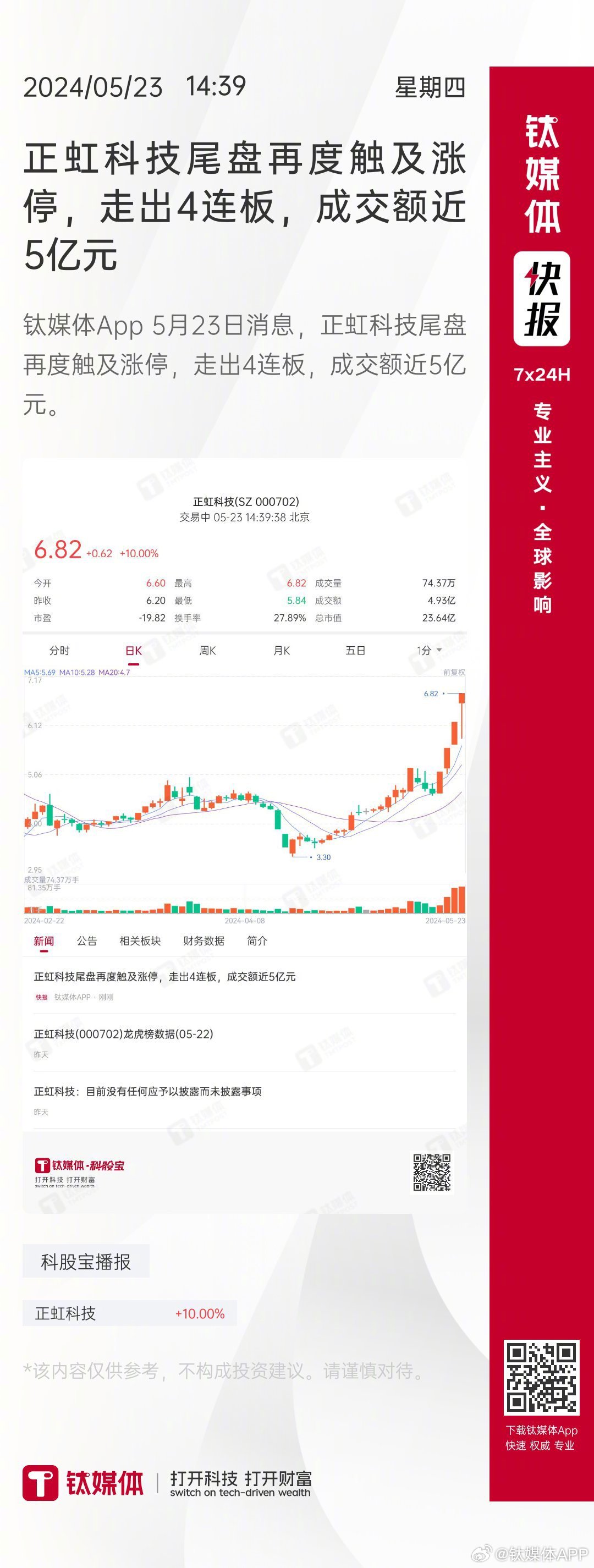 正虹科技最新動態(tài)，科技與日常故事的奇妙交融