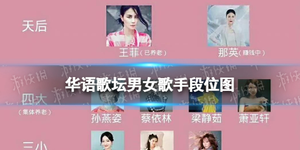 科技重塑音樂世界，最新華語歌曲排行榜及前沿聽歌體驗