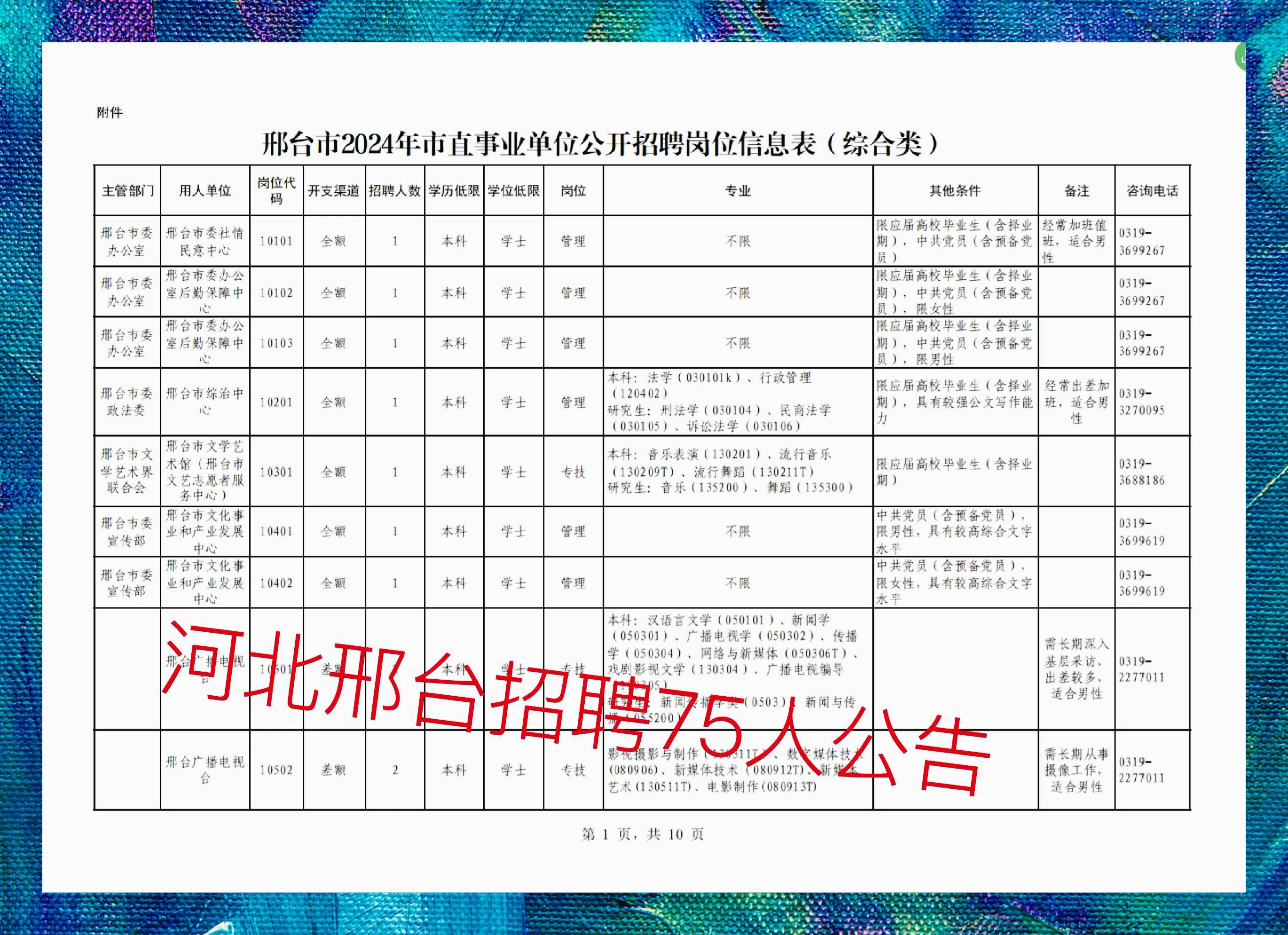 最新邢臺(tái)招聘123，科技讓生活更智能，尋找未來(lái)之星