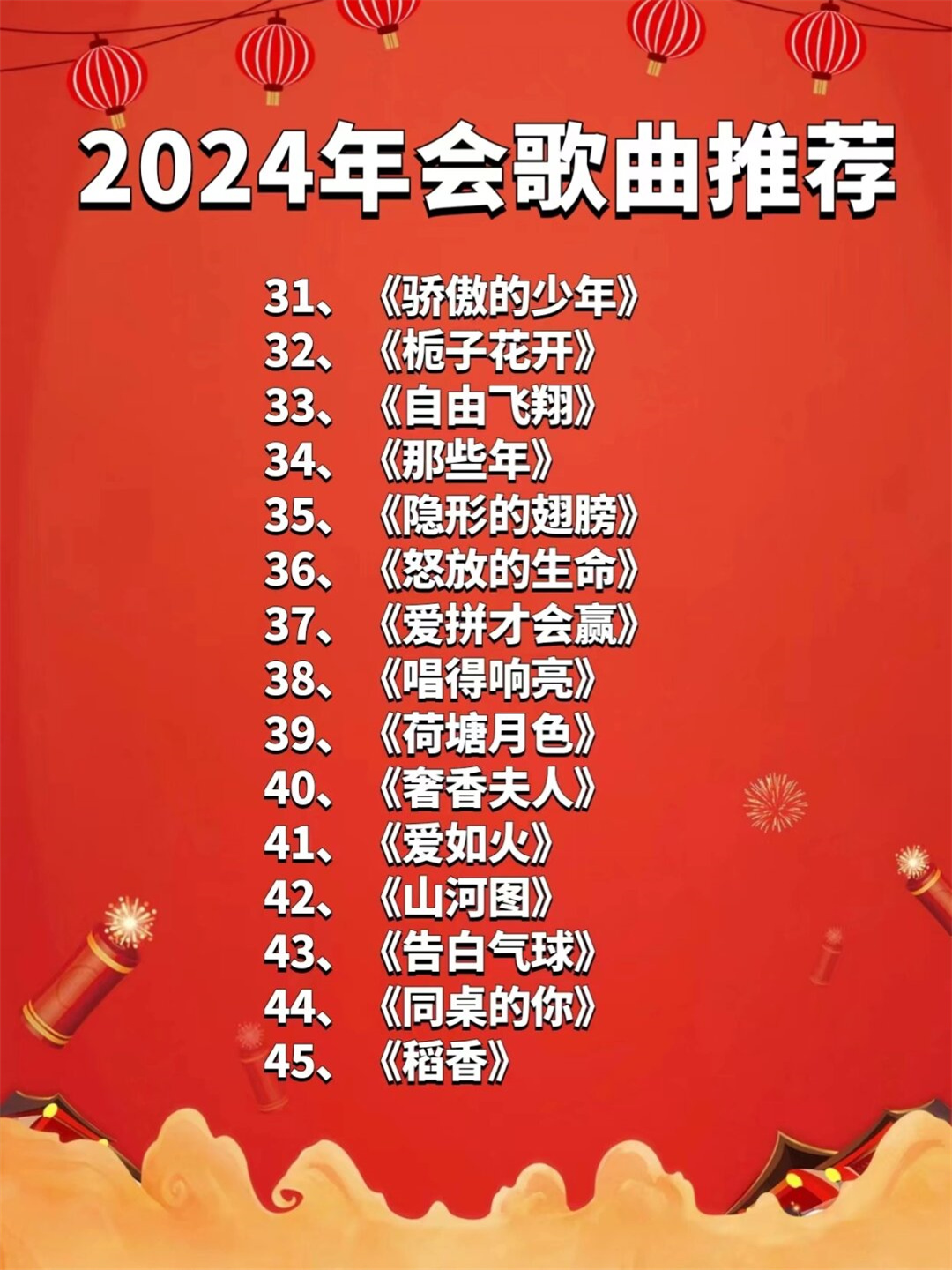 小巷深處的音樂寶藏，最新勵志歌曲盤點
