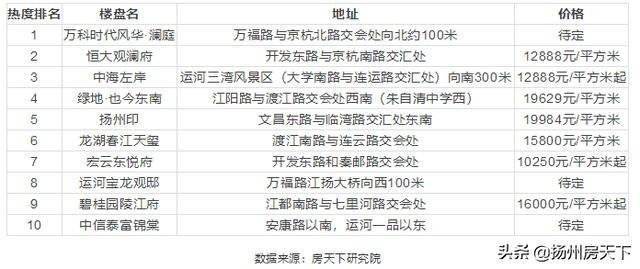 江都最新樓盤探秘，小巷中的隱藏寶藏與獨特小店之旅