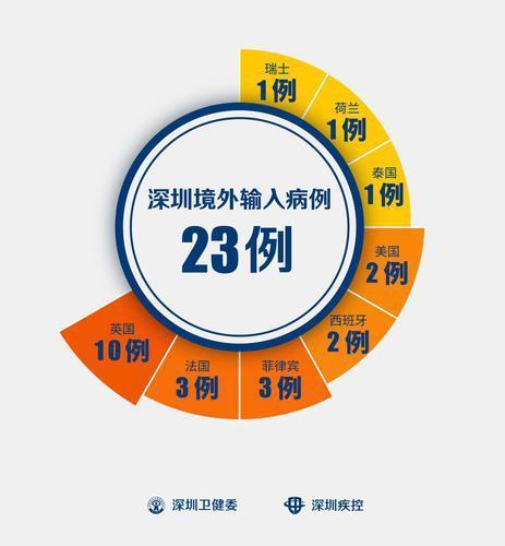 洛杉磯入境最新指南，全面解析入境要求，小紅書(shū)帶你輕松搞定！
