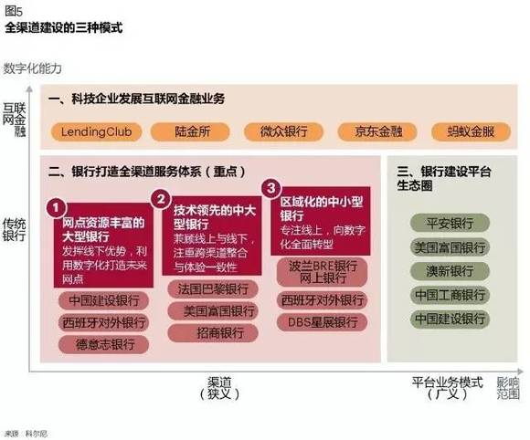工行最新渠道，開啟成長之旅，擁抱變化，自信閃耀的未來之門