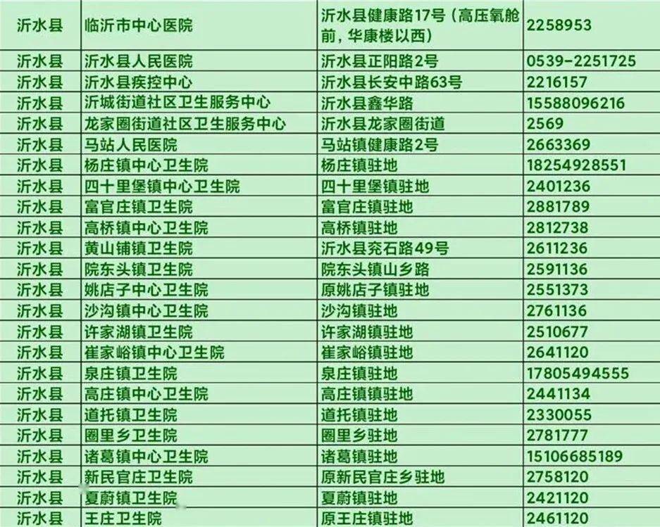 沂水最新疫情，科技守護，智能革新抗疫體驗