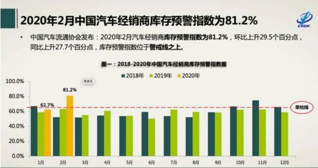 疫情最新庫(kù)存狀況，背景、事件與影響分析