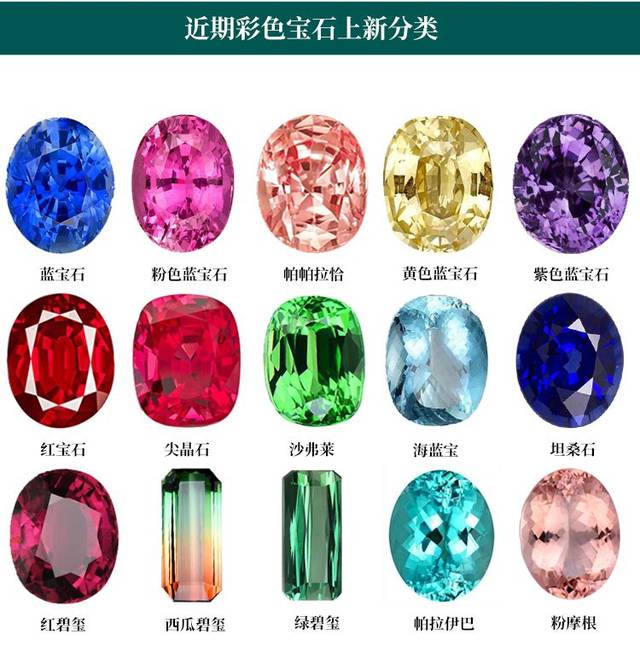 最新彩寶系列，自然美景之旅，探尋內(nèi)心平靜之旅