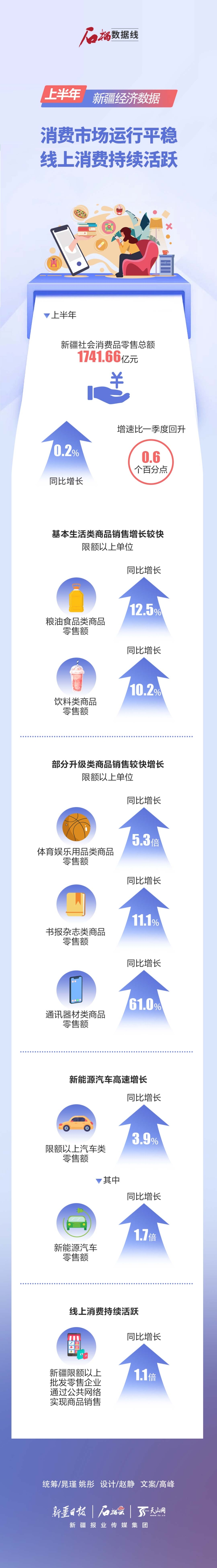 新疆最新數(shù)據(jù)，變化、學(xué)習(xí)與自信的力量展現(xiàn)新篇章