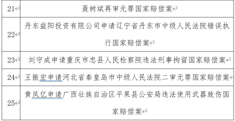 最新國(guó)家補(bǔ)償政策解讀，保障您的權(quán)益，了解政策變革
