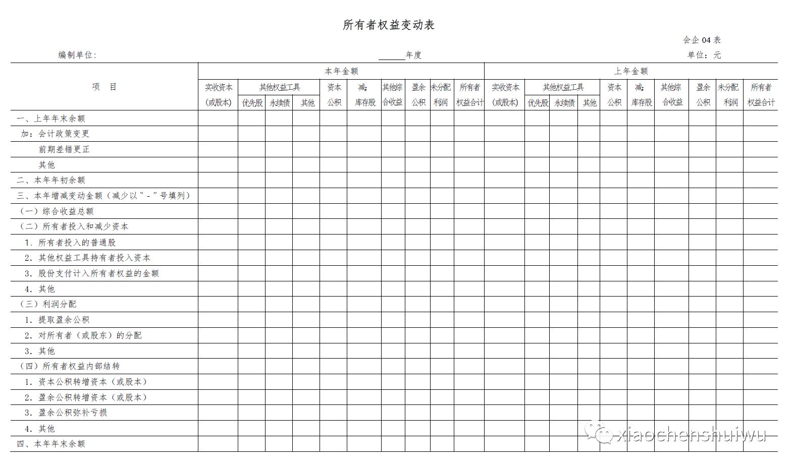 解鎖財(cái)務(wù)知識(shí)新紀(jì)元，掌握最新詞匯，擁抱自信與成就的未來