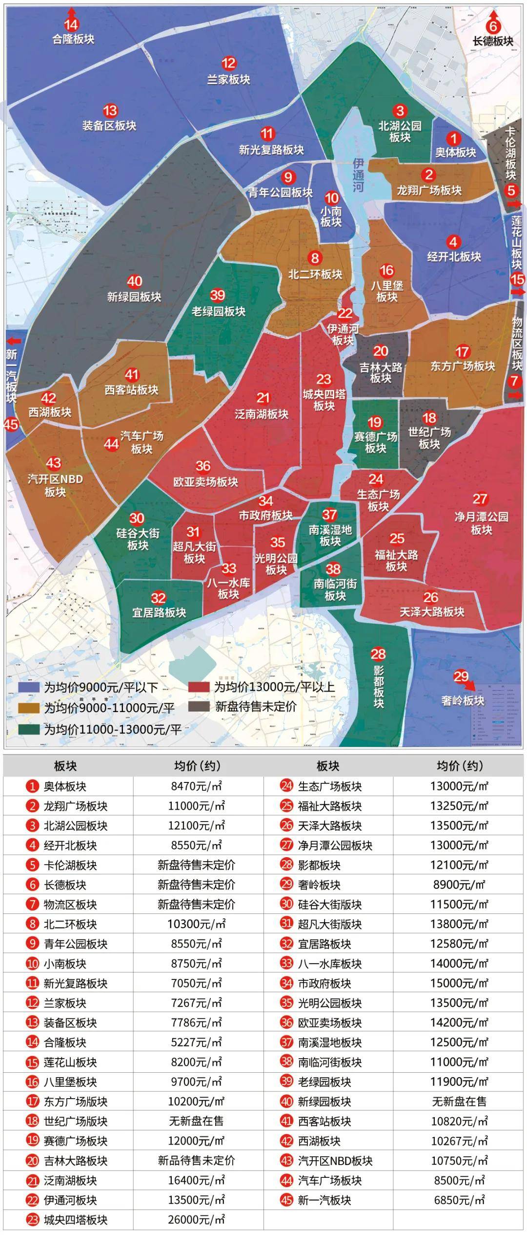 長春最新小區(qū)，變化中的家園，成就感的源泉