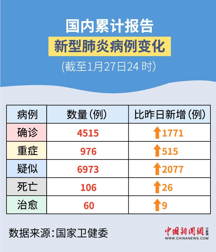 最新增肺炎，學(xué)習(xí)之旅中的變化與挑戰(zhàn)，自信與成就感的孕育地