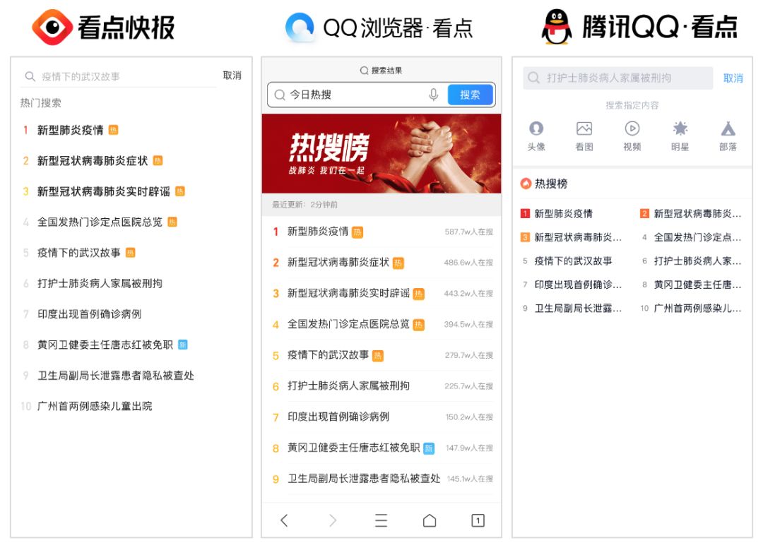 騰訊疫情最新動態(tài)，宅家歡樂日常與溫暖連線體驗
