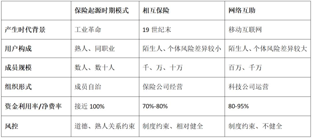科技重塑商業(yè)，經(jīng)營(yíng)寶最新體驗(yàn)，感受未來(lái)管理之美