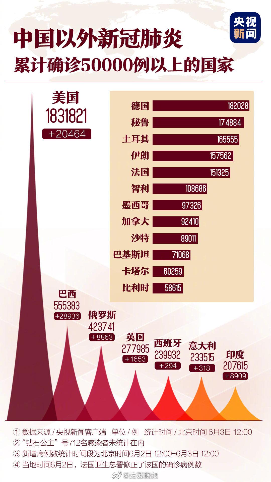 國(guó)際肺炎最新動(dòng)態(tài)，學(xué)習(xí)之路帶來自信與成就感的旅程