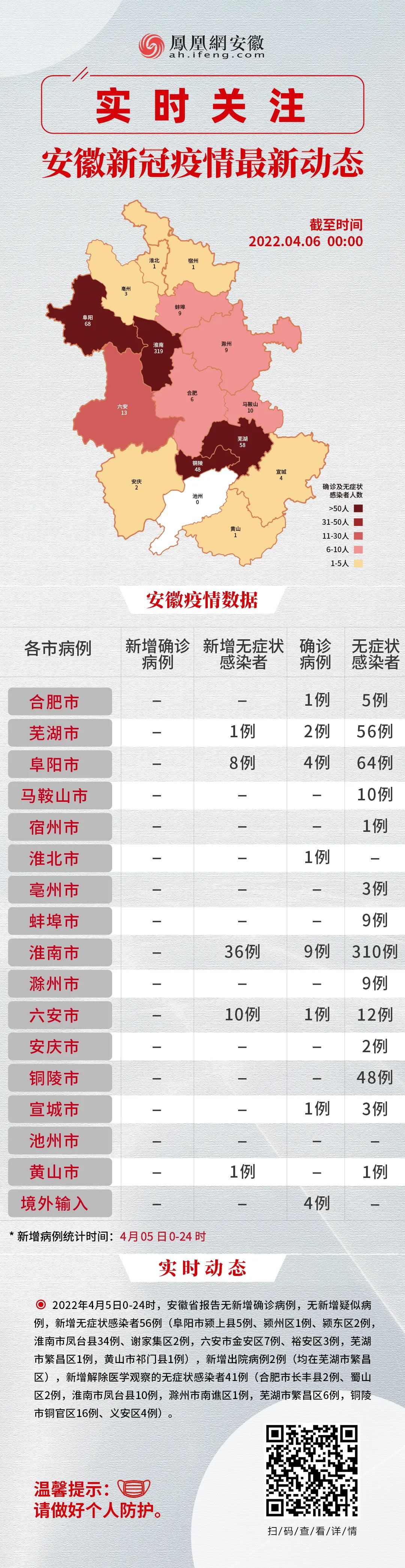 黃山疫情下的探索之旅，尋找自然美景中的內(nèi)心平和與寧?kù)o