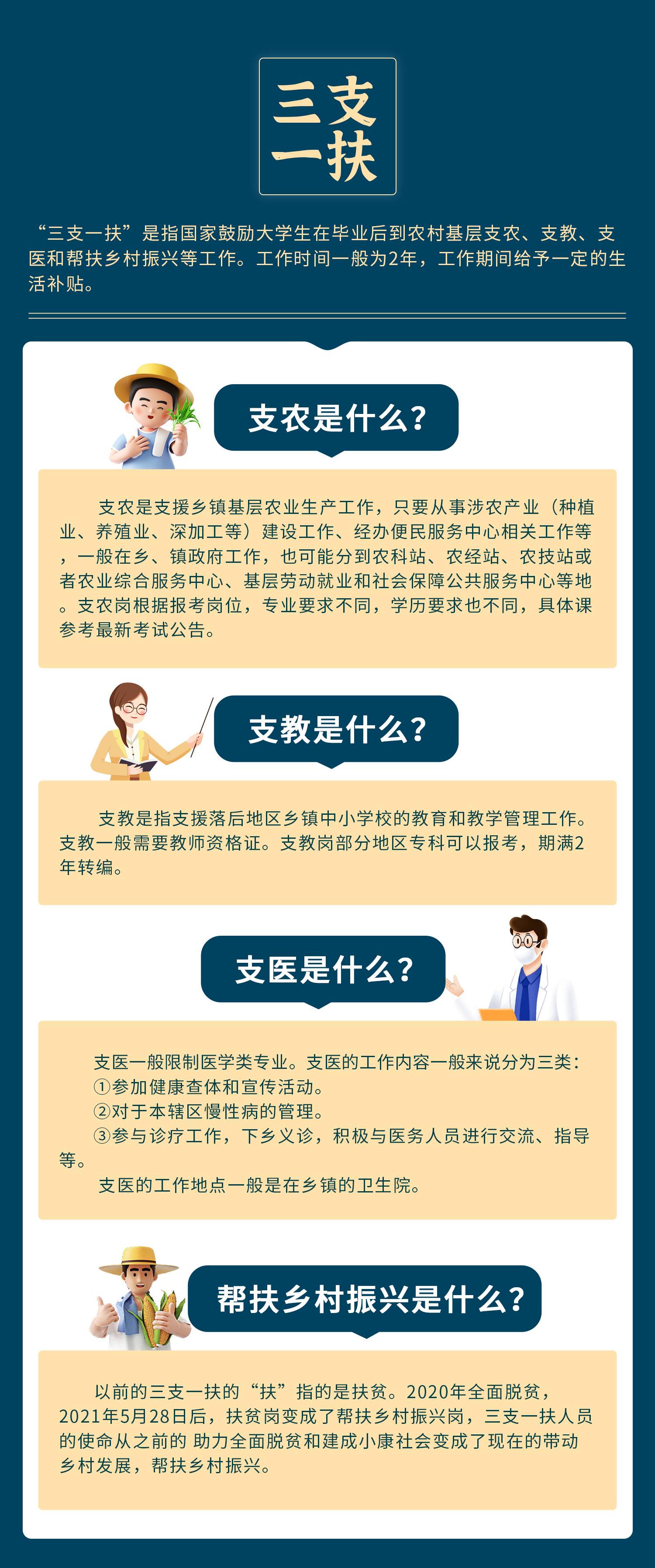 現(xiàn)代醫(yī)療支援新篇章，探索支醫(yī)最新動(dòng)態(tài)與發(fā)展