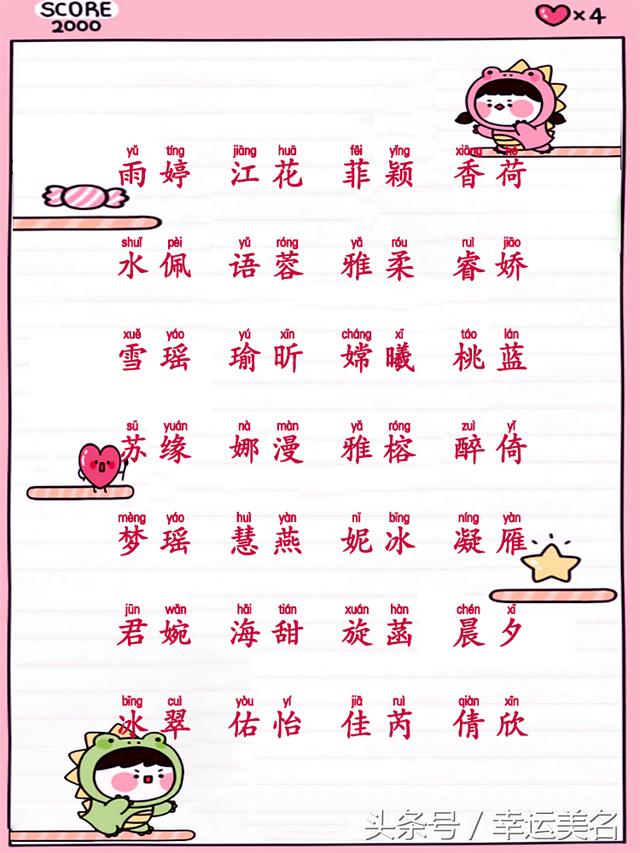 最新幼兒命名指南，精選名字推薦與取名指南