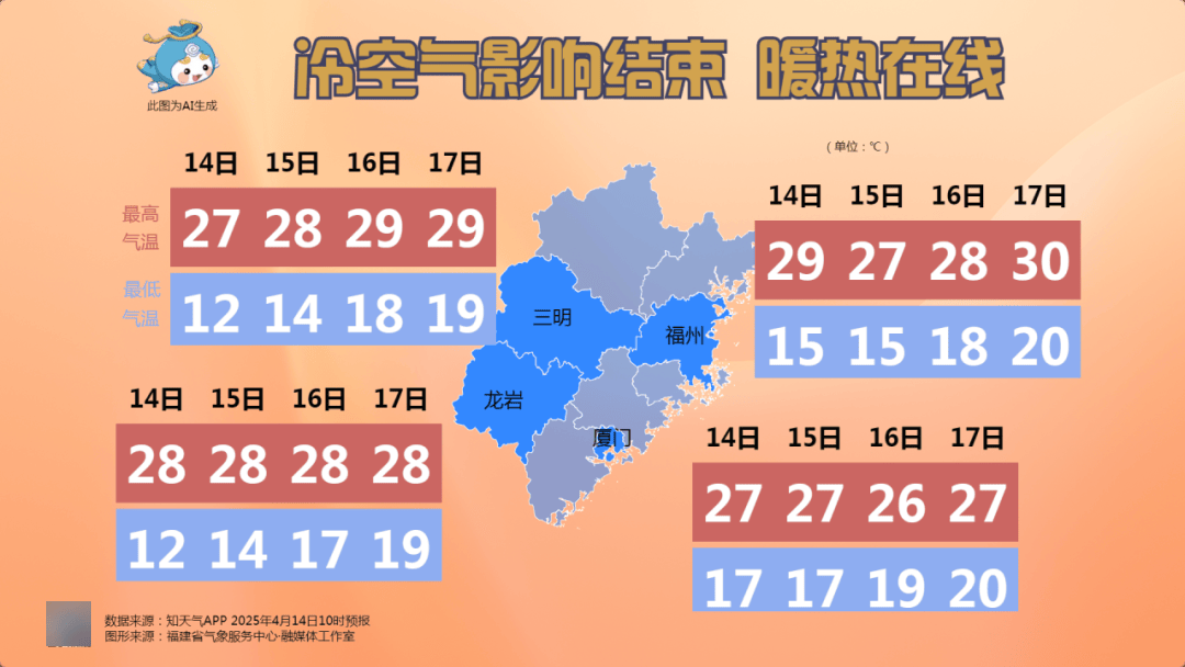 福建漳州最新天氣，探索自然美景，尋找內(nèi)心平和與寧靜之旅