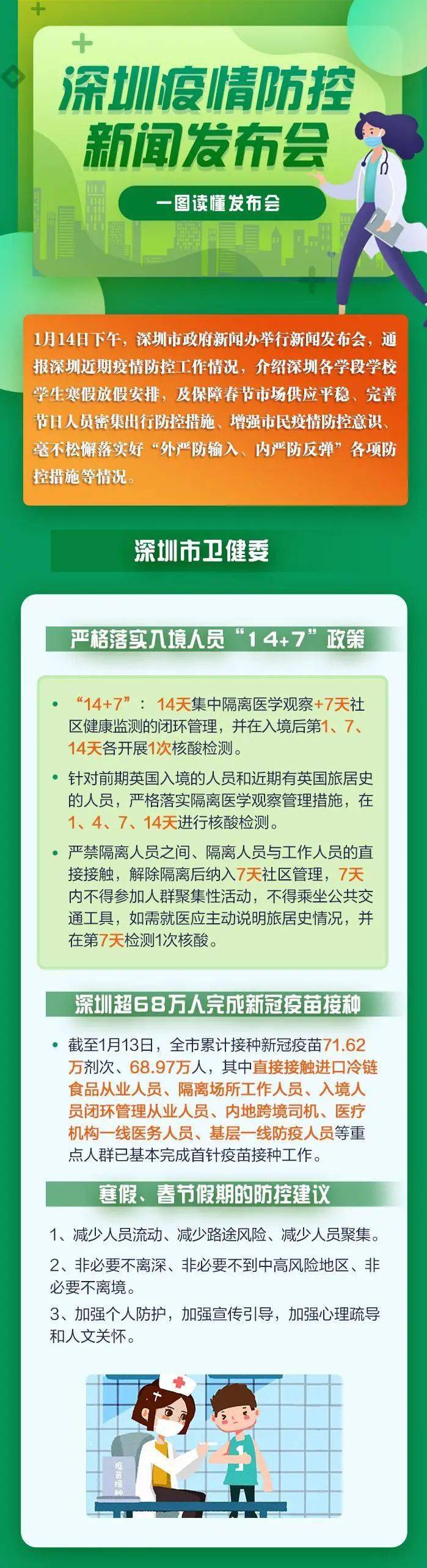 深圳衛(wèi)建委最新疫情動態(tài)，變化中的力量與學習帶來的自信與成就感