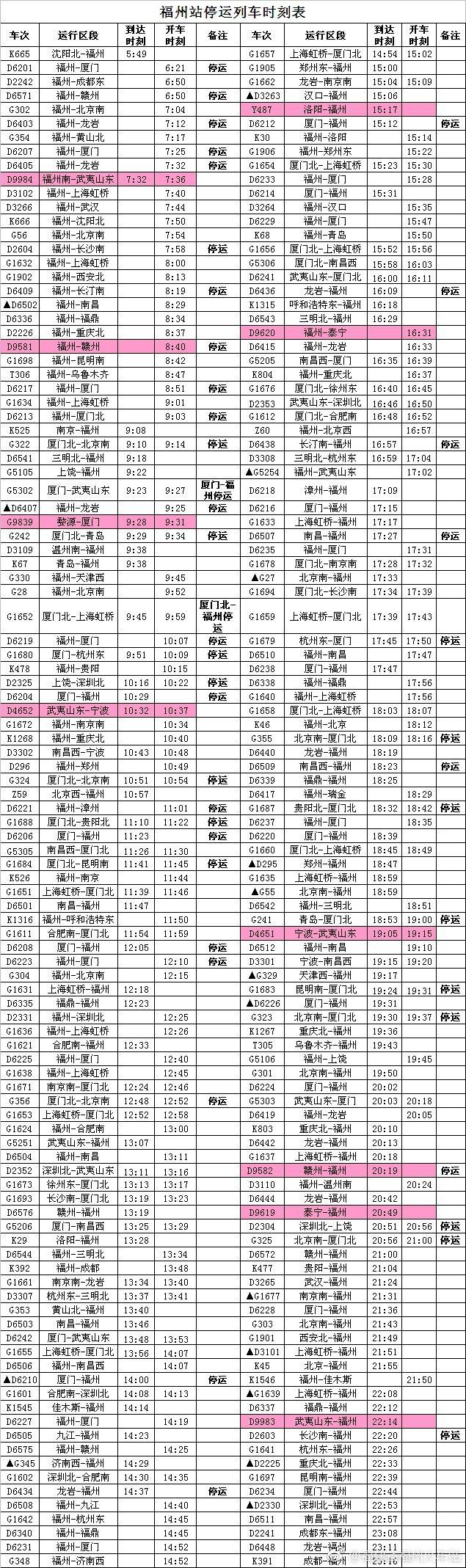 最新列車時(shí)刻表大揭秘??，最新列車時(shí)刻一網(wǎng)打盡！