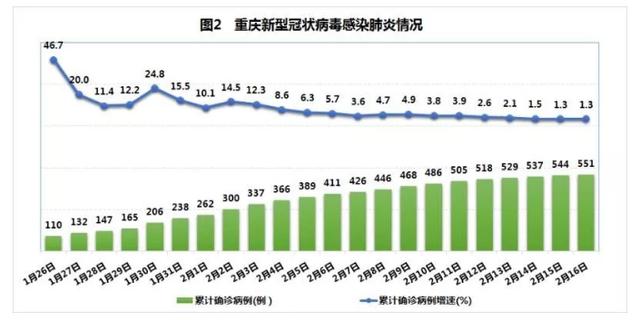 美國(guó)抗疫情最新數(shù)據(jù)，時(shí)代的挑戰(zhàn)與反思