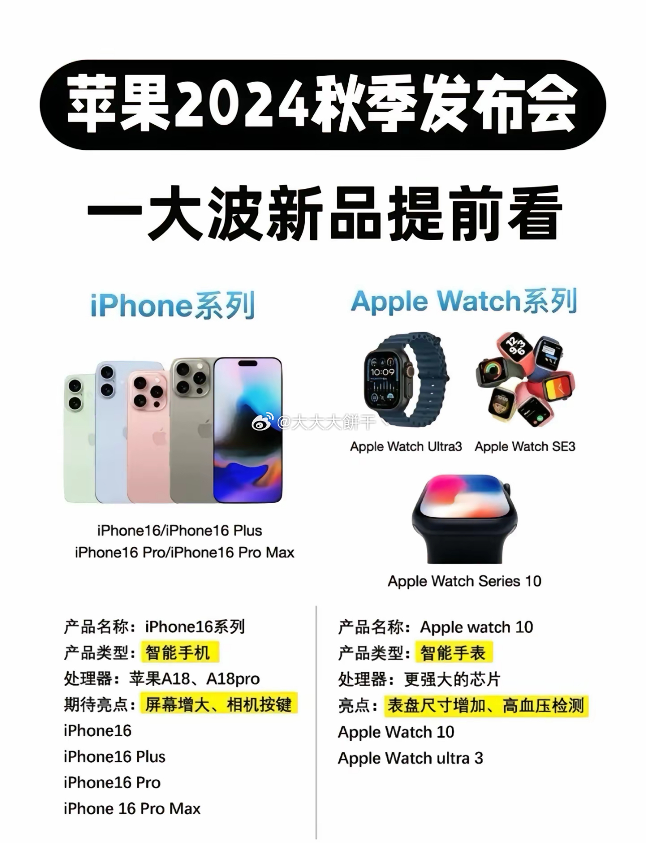 iPhone最新型號(hào)購(gòu)買指南，如何輕松完成購(gòu)買任務(wù)