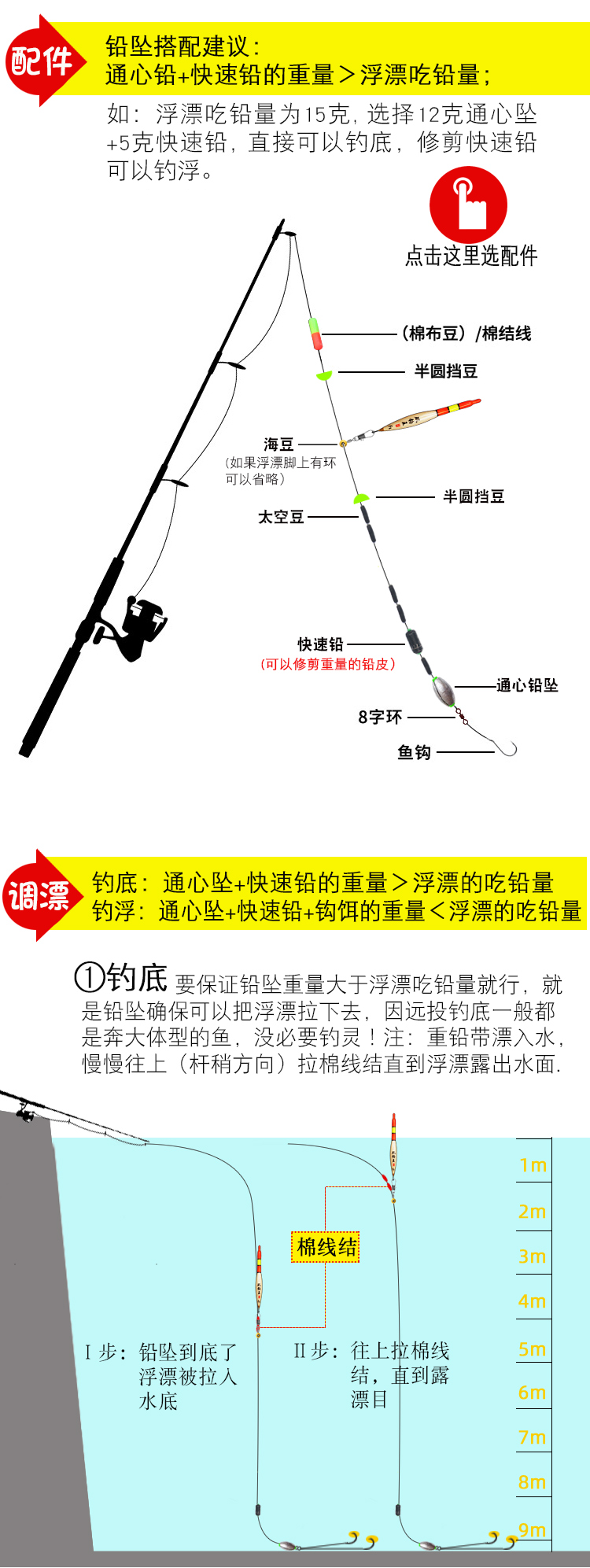 最新磯竿釣法，與自然美景的邂逅，探索內(nèi)心平和的釣魚之旅