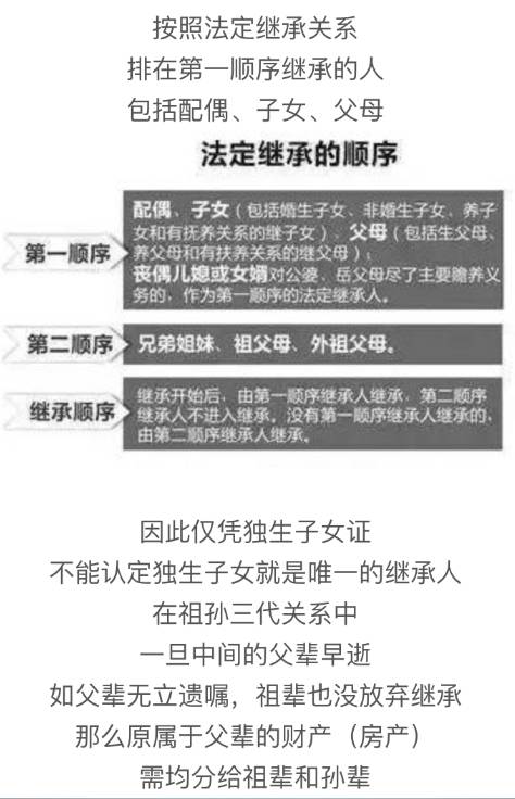父母房產(chǎn)繼承新規(guī)，傳承中的溫情故事，家庭傳承新篇章