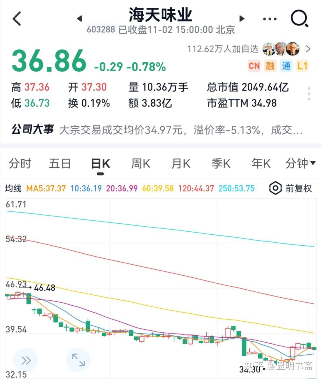 海天味業(yè)最新行情概覽，行業(yè)趨勢、市場分析與投資洞察全解析