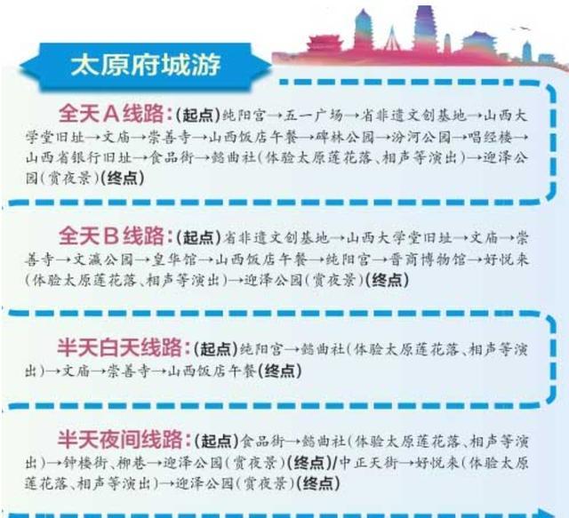 太原最新路線探索，自然美景之旅，追尋內(nèi)心平和與寧靜的旅程