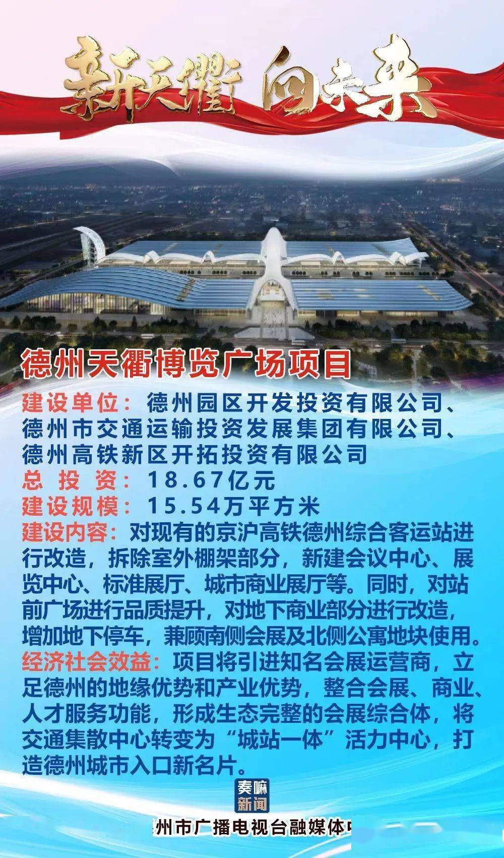 德州最新招商項(xiàng)目揭秘，商機(jī)無(wú)限，共創(chuàng)未來(lái)?